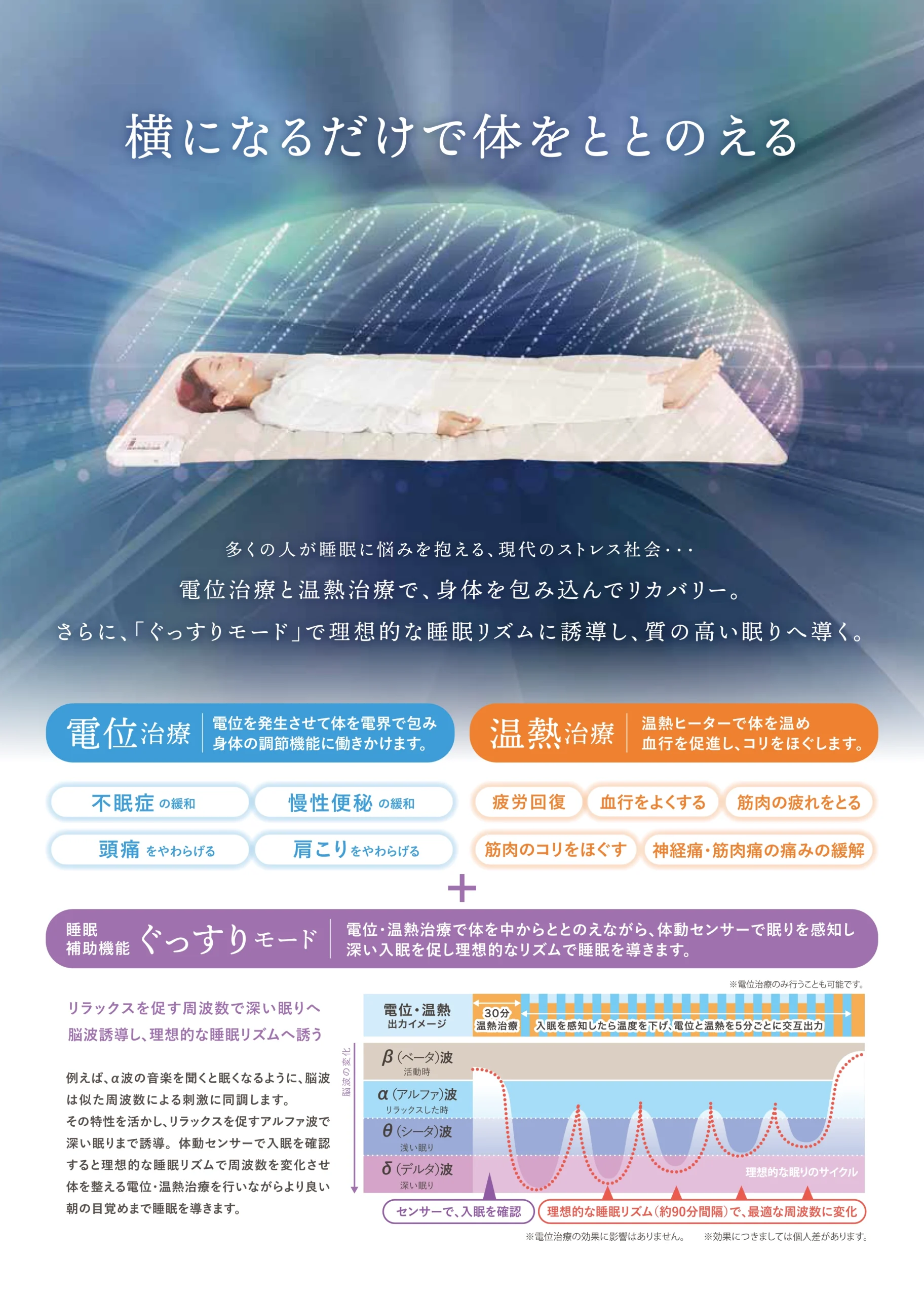 寝ている間に治療
