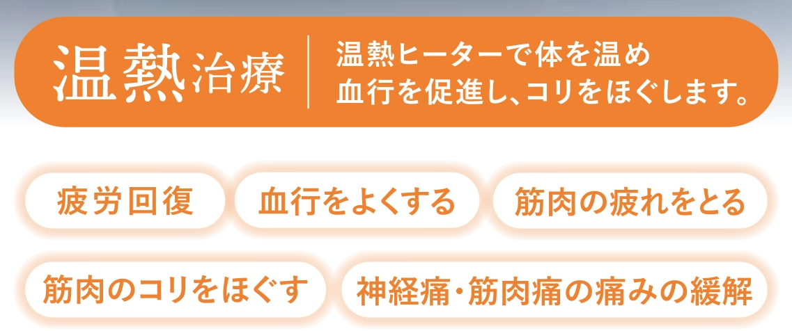 温熱治療