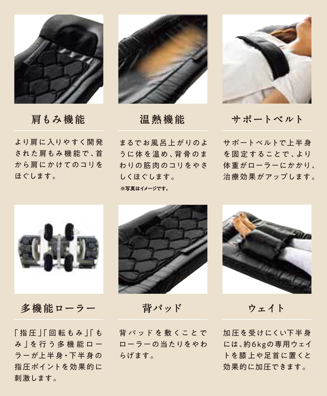 電熱温熱治療の詳細